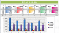 姫路パソコン教室Excel短期習得