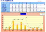 姫路のパソコン教室Excel