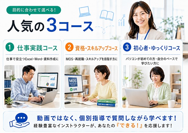 パソコン教室姫路飾磨区仕事
