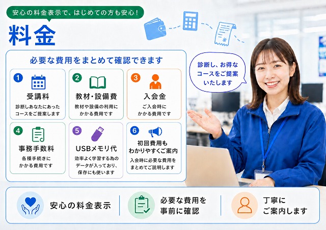 パソコン教室姫路網干区安い料金