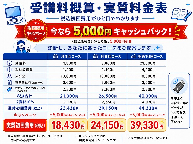 パソコン教室姫路市飾磨区低価格
